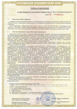 12.03.2015 Юбилейный - ЗАО СиБиСи(Япония) г.Москва. Приложение к сертификату Видеокамеры для систем охранного видеонаблюдения т.м.GANZ. ТР ТС 020/2011