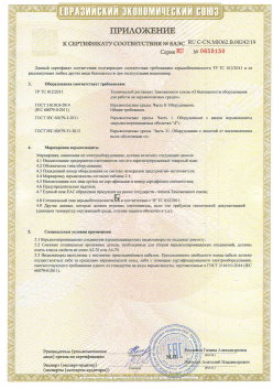 12.03.2015 Юбилейный - ЗАО СиБиСи(Япония) г.Москва. Приложение к сертификату Видеокамеры для систем охранного видеонаблюдения т.м.GANZ. ТР ТС 020/2011